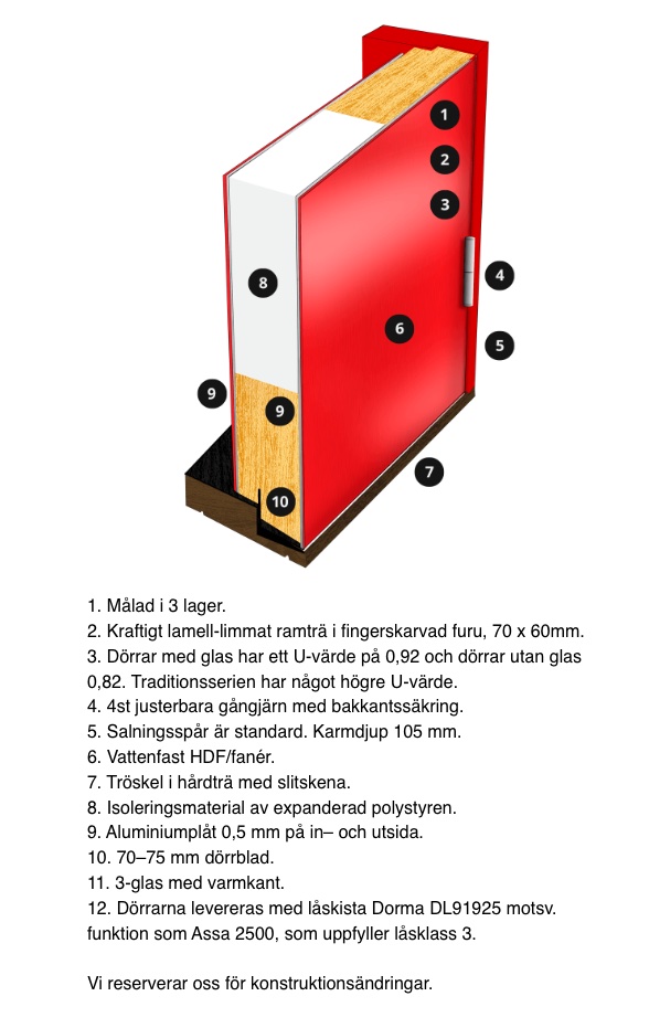 Halvparytterdörr Lurs Ekeby Klarglas Vit - Bild 2
